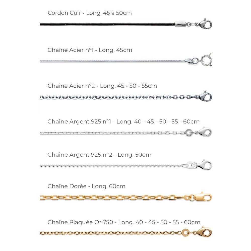 chaines france mineraux