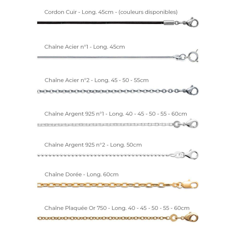 chaines-france-mineraux