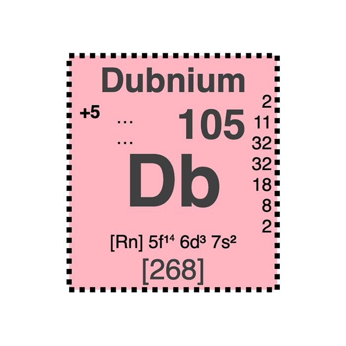 element-chimique-105-dubnium