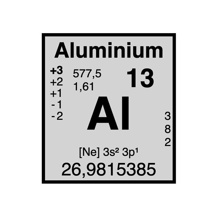 element-chimique-13-aluminium