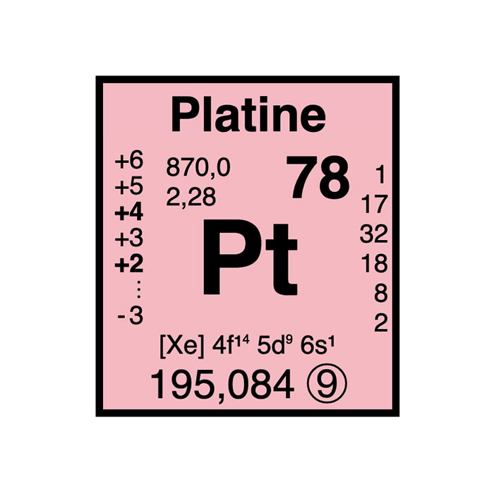 element-chimique-78-platine