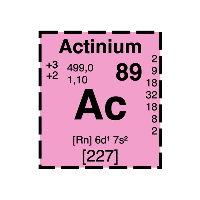 element-chimique-89-actinium