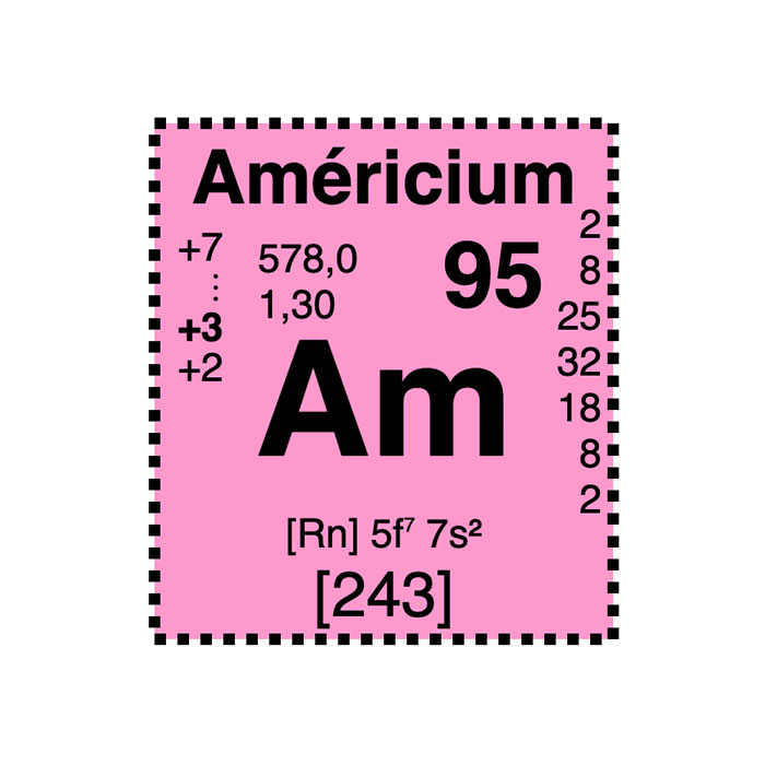element-chimique-95-americium