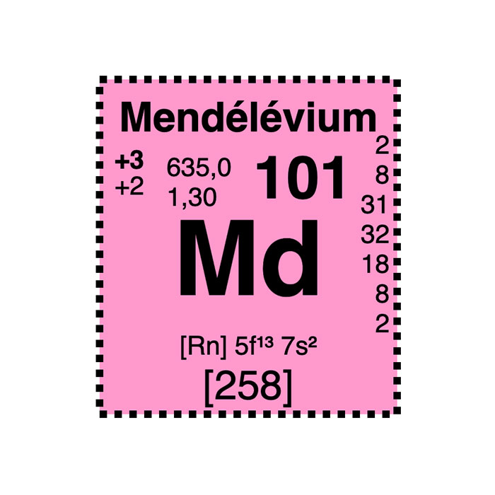 element-chimique-101-mendelevium