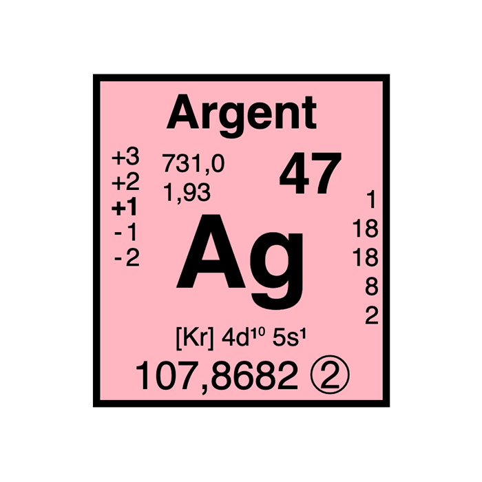 element-chimique-47-argent