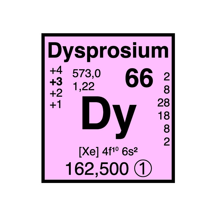 element-chimique-66-dysprosium