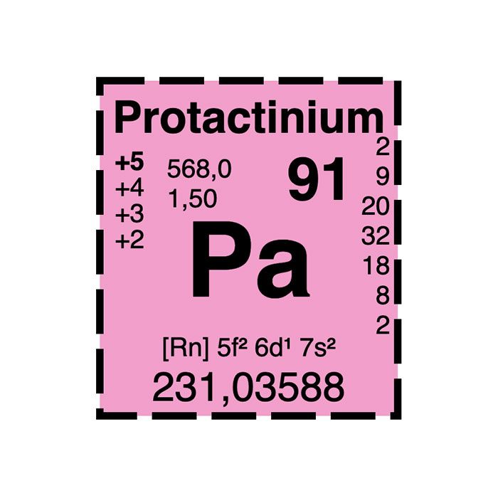element-chimique-91-protactinium
